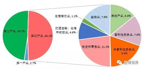 米乐M6官方网站一文理解宁波经济和宁波紧急胶粘企业(图2)