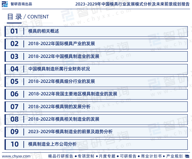 米乐M6官方网站2023年中邦模具行业市集运转态势、财富链全景及起色趋向申报(图2)