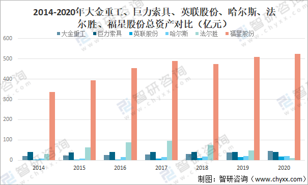 米乐M6官方网站2021年中邦金属成品业筹办近况及重心企业对照领会[图](图9)