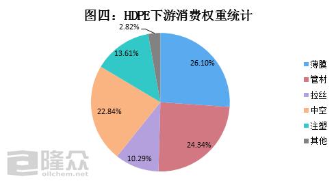 米乐M6网站低压注塑商场炒作后 终将回归理性(图4)