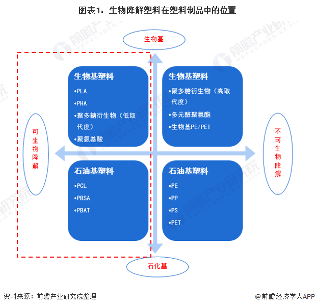 米乐M6塑料成品什么是塑料成品？的最新报道(图3)