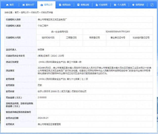 米乐M6官方网站佛山市南海区荣之发五金成品厂被罚款20000元(图1)