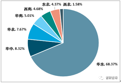 米乐M6官方网站2018年中邦橡胶成品产量达49793万吨产能过剩将加剧行业整合(图4)