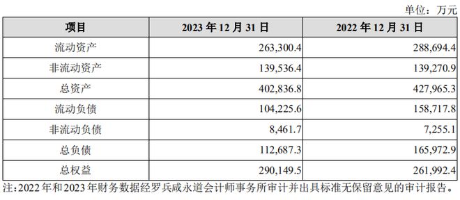 米乐M6又沿途杠杆收购！新巨丰收购纷美包装或超27亿港元并购贷款(图5)