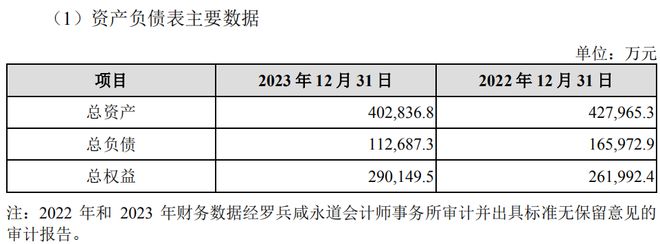 米乐M6又沿途杠杆收购！新巨丰收购纷美包装或超27亿港元并购贷款(图9)