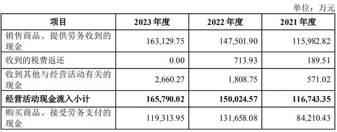 米乐M6又沿途杠杆收购！新巨丰收购纷美包装或超27亿港元并购贷款(图13)