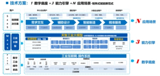 米乐M6注塑行业什么是注塑行业？的最新报道(图4)