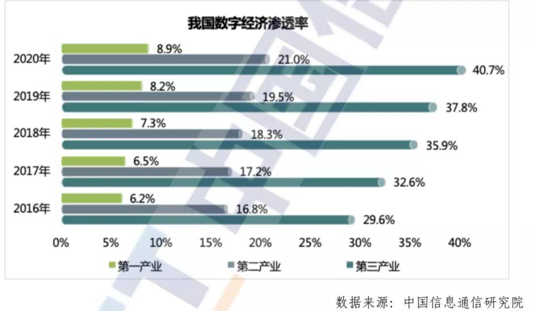 米乐M6网站『以人工本』讲一讲注塑企业数字化转型中的人才题目(图1)