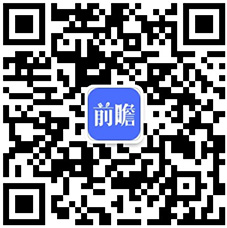 米乐M6官方网站【行业深度】2024年中邦包装行业逐鹿体例及墟市份额分解 墟市集(图10)