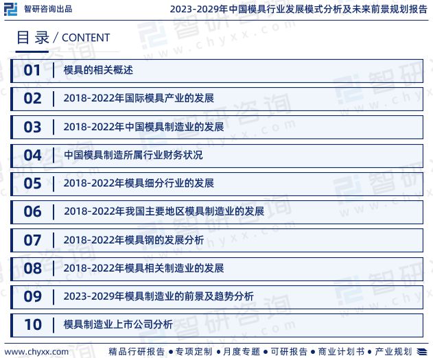 米乐M6官方网站智研筹商宣布《2023年模具行业兴盛趋向预测告诉(图2)