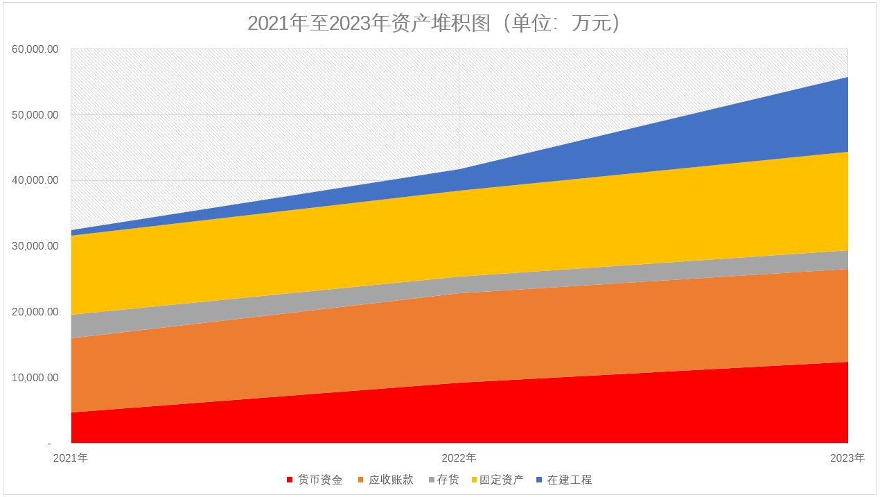 米乐M6精巧注塑模具坐蓐商利安科技上市(图3)