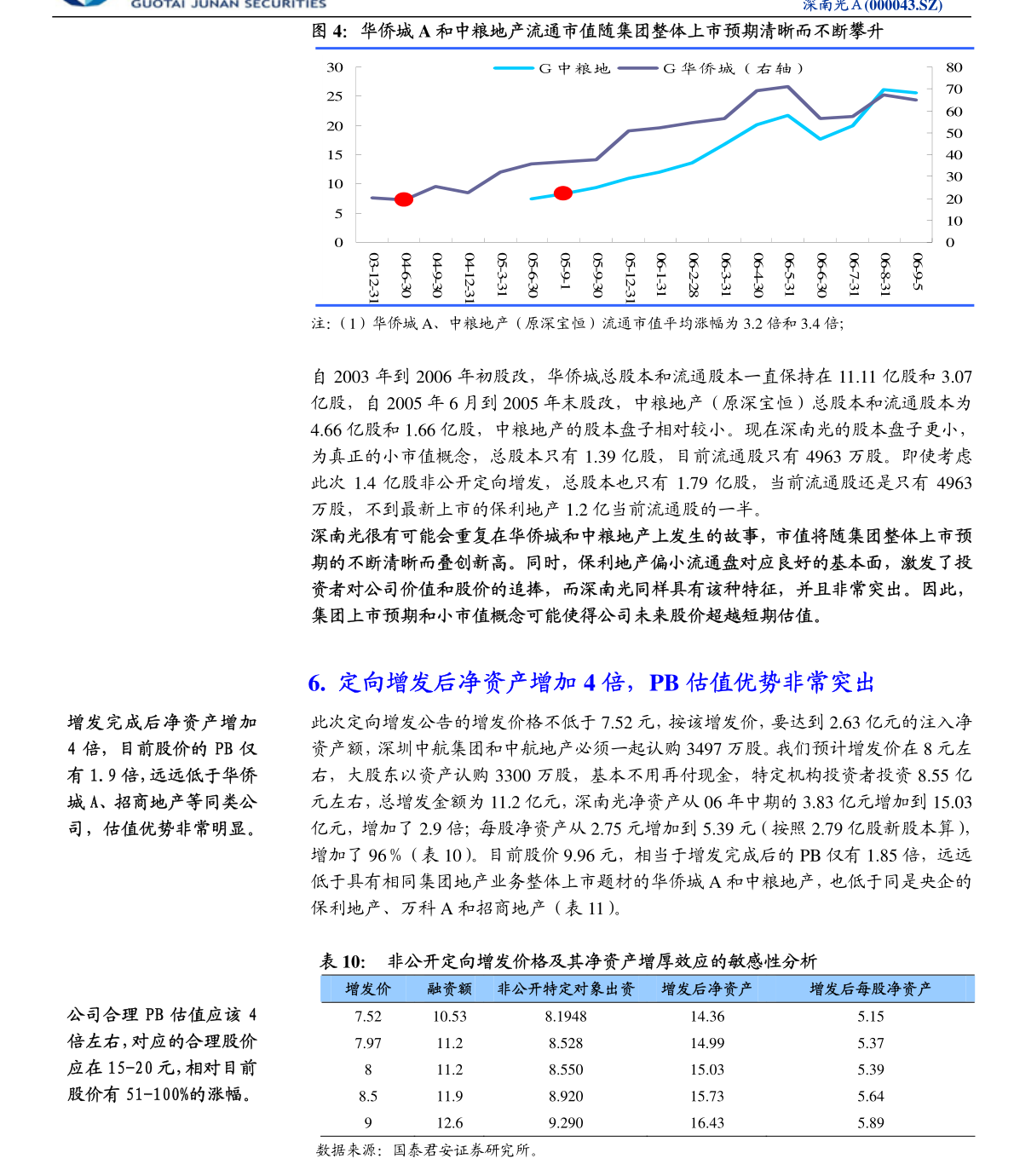 米乐M6网站安洁科技：闭于对全资孙公司姑苏市格范五金塑胶工业有限公司增资的通告(图6)