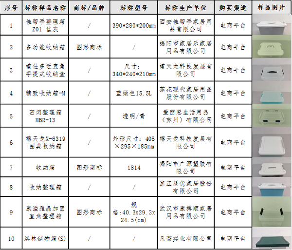 米乐M6网站塑料收纳箱斗劲试验呈文(图1)