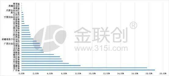 米乐M6网站塑料成品产量低浸 聚丙烯内需放缓需拘束(图2)