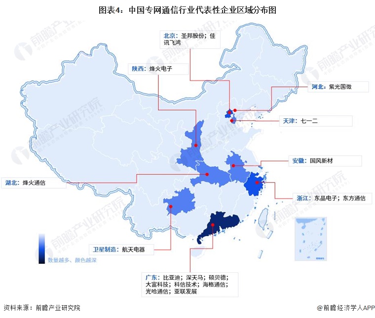 米乐M6官方【干货】专网通讯行业家当链全景梳理及区域热力舆图(图4)